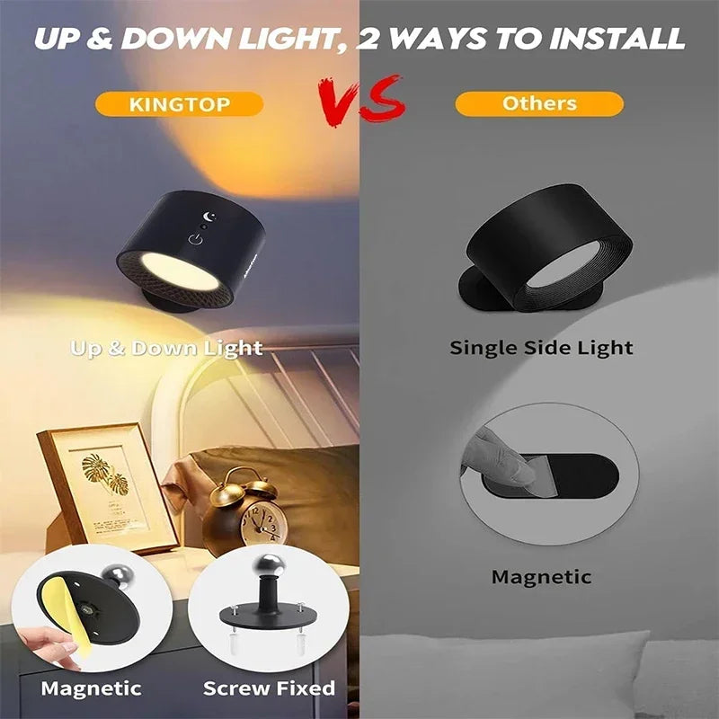 Wireless Magnetic Wall Lamp – 360° Rotating LED Reading Light with Remote Control
